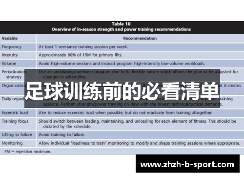 足球训练前的必看清单 足球训练前的必看清单