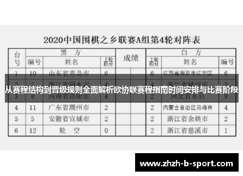 从赛程结构到晋级规则全面解析欧协联赛程指南时间安排与比赛阶段 从赛程结构到晋级规则全面解析欧协联赛程指南时间安排与比赛阶段