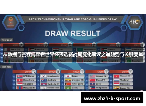 从数据与赛程博弈看世界杯预选赛战局变化解读之道趋势与关键变量