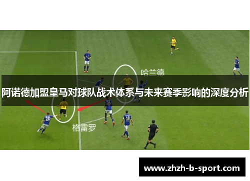 阿诺德加盟皇马对球队战术体系与未来赛季影响的深度分析