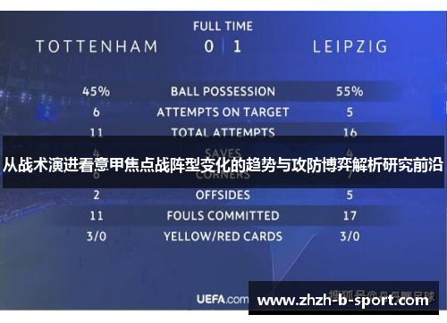 从战术演进看意甲焦点战阵型变化的趋势与攻防博弈解析研究前沿 从战术演进看意甲焦点战阵型变化的趋势与攻防博弈解析研究前沿